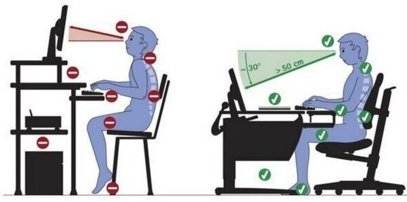 To prevent neck pain, sit with a flat neck and spine